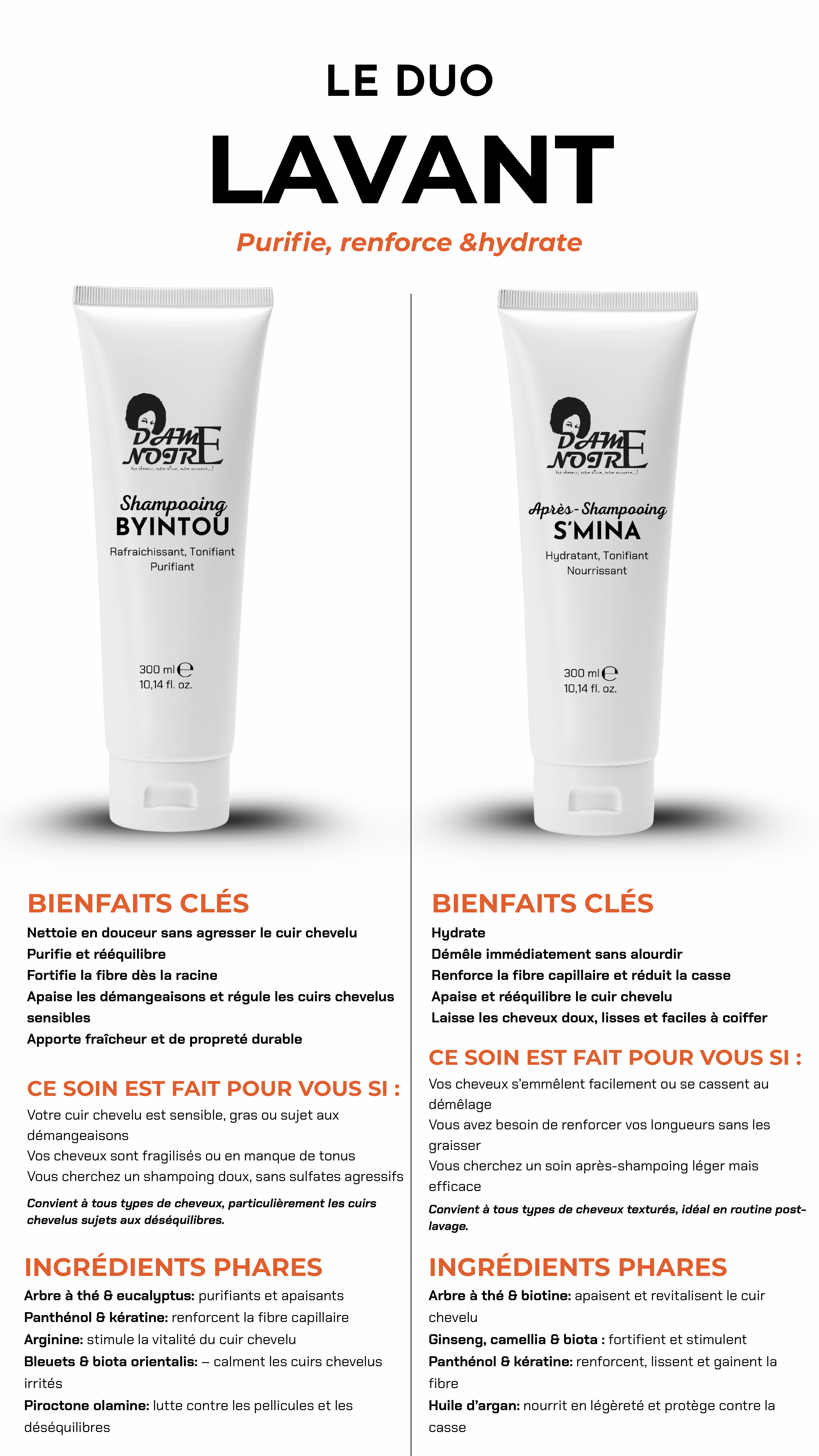 Duo Lavant